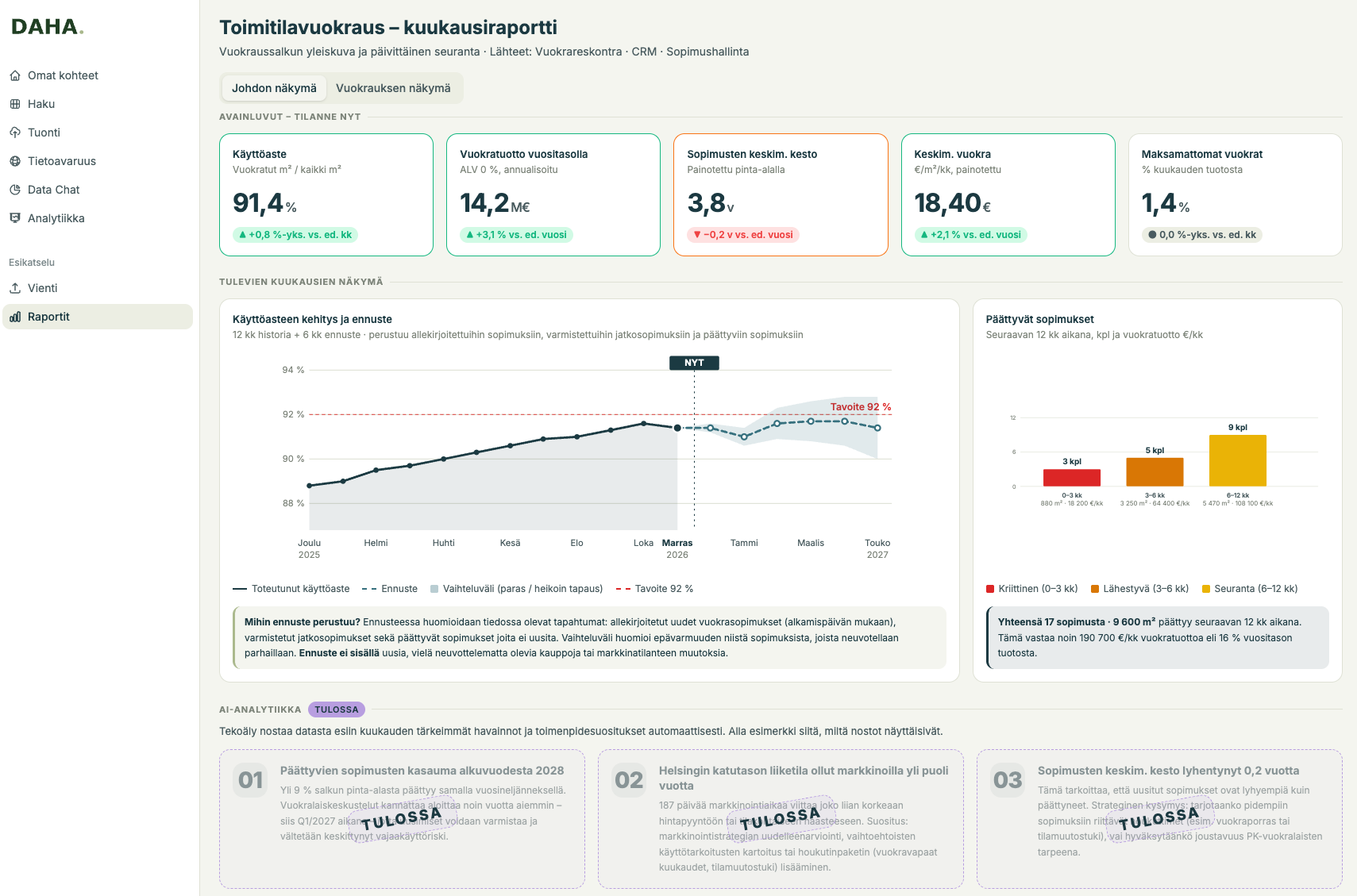 DAHA data platform report view: leasing key figures and occupancy trend